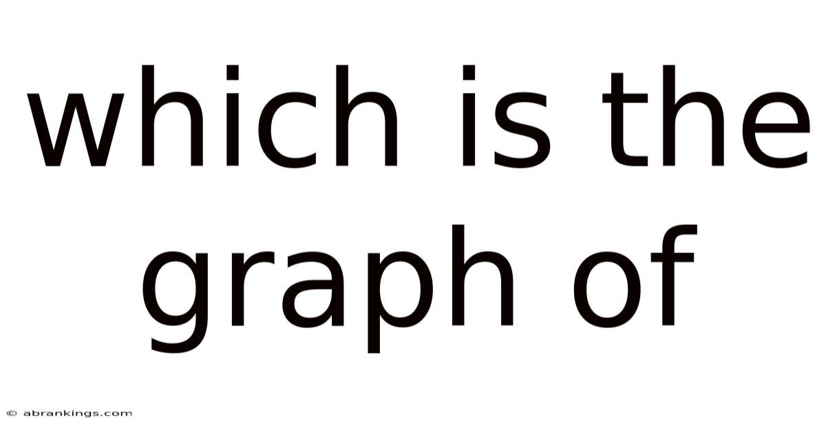 Which Is The Graph Of